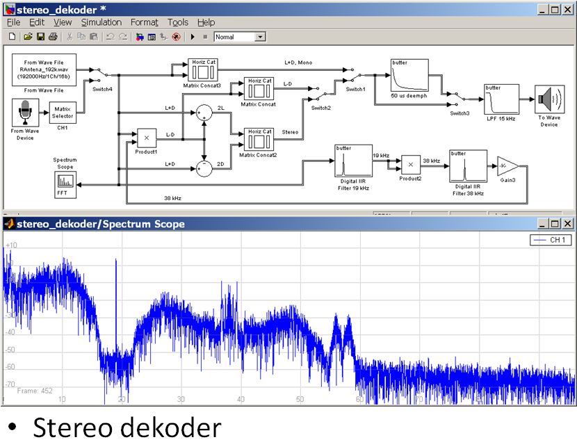 ai_st_dekoder